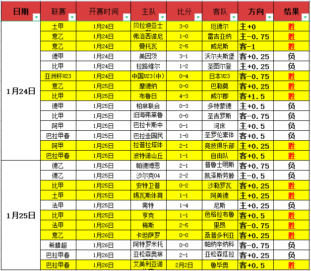 鲁辽巅峰战,在即,全体战士强,好博登录入口,好博平台,好博注册网址,好博app,好博官网,好博网站,好博网页版