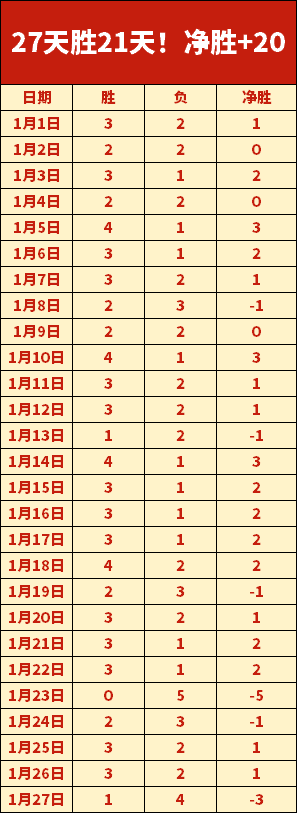 日长三角国,际田径钻石,赛在浙江绍,好博登录入口,好博平台,好博注册网址,好博app,好博官网,好博网站,好博网页版