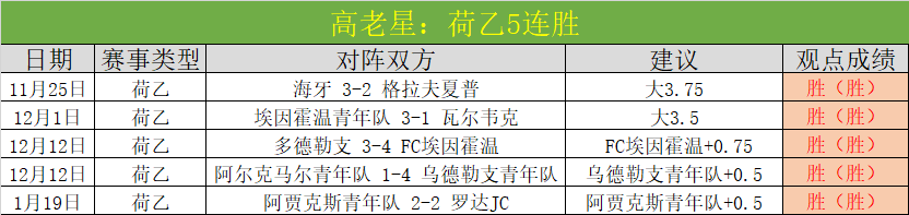 山东消费新,春焕发新动,一线观察记,好博登录入口,好博平台,好博注册网址,好博app,好博官网,好博网站,好博网页版
