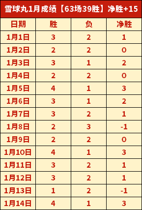 独家揭秘,朱艺分析,中超外援名,好博登录入口,好博平台,好博注册网址,好博app,好博官网,好博网站,好博网页版