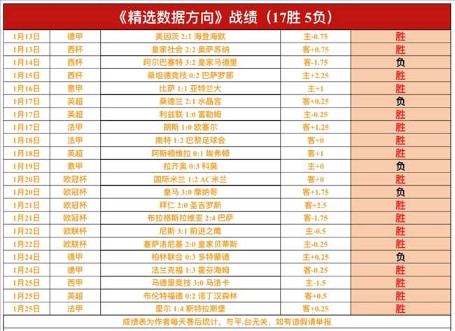 拜仁,强调夏训成,效显著,好博登录入口,好博平台,好博注册网址,好博app,好博官网,好博网站,好博网页版