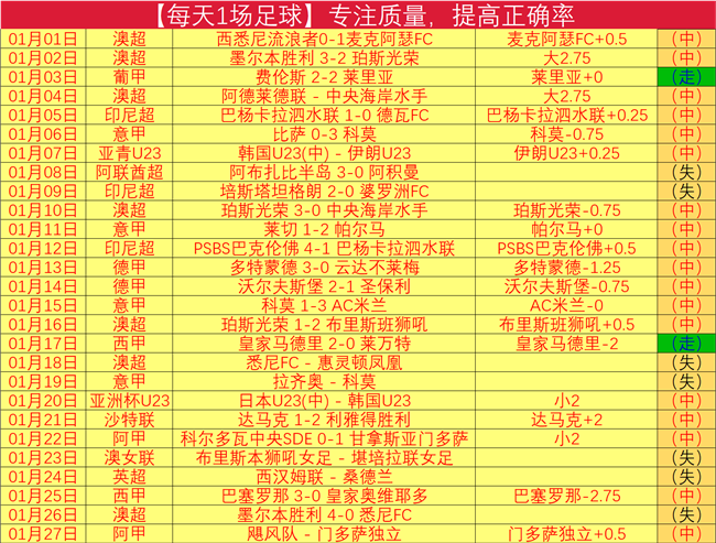 美俄达成,里程碑式和,朝鲜急速联,好博登录入口,好博平台,好博注册网址,好博app,好博官网,好博网站,好博网页版