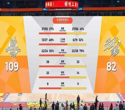 黄友政全运,会球技超群,险失鞋子引,好博登录入口,好博平台,好博注册网址,好博app,好博官网,好博网站,好博网页版