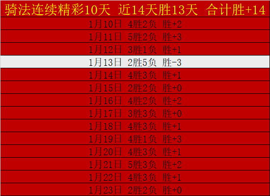 谢什科助曼,联锁定胜局,领先维拉专,好博登录入口,好博平台,好博注册网址,好博app,好博官网,好博网站,好博网页版