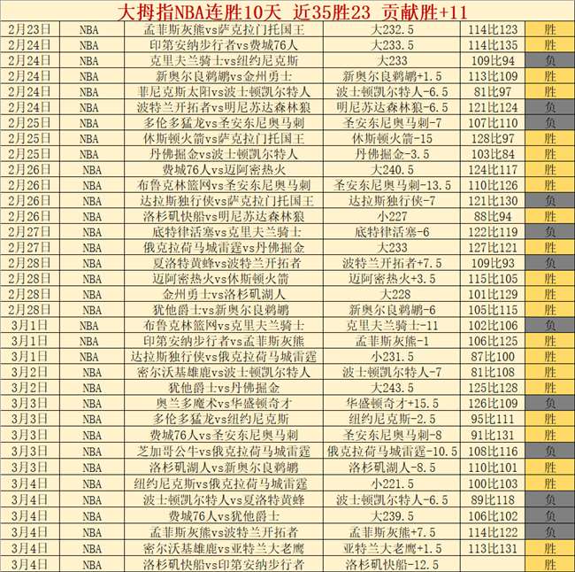 切尔西今夏,力追,号球星,好博登录入口,好博平台,好博注册网址,好博app,好博官网,好博网站,好博网页版