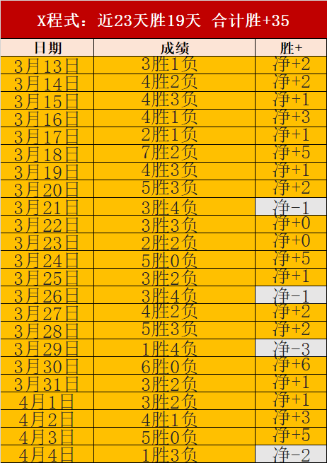 謝暉五十歲,補行婚禮,愛情終於來,好博登录入口,好博平台,好博注册网址,好博app,好博官网,好博网站,好博网页版