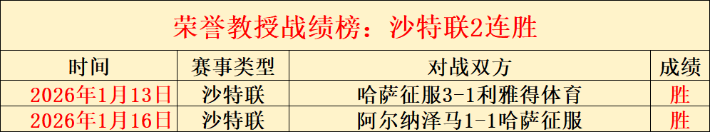 约老师下半,场惊天远投,三分,好博登录入口,好博平台,好博注册网址,好博app,好博官网,好博网站,好博网页版