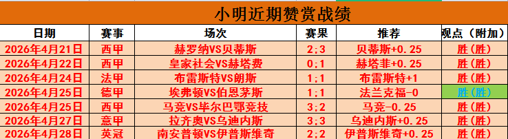 传闻,亿镑购入枪,手引援,好博登录入口,好博平台,好博注册网址,好博app,好博官网,好博网站,好博网页版