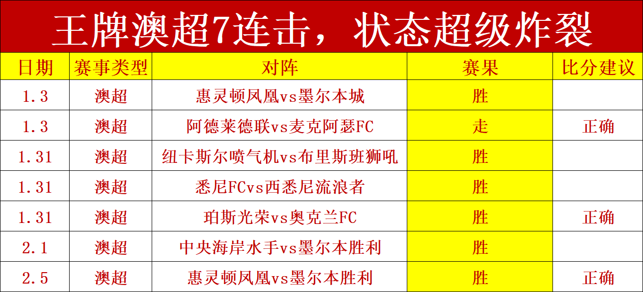 传闻,亿镑购入枪,手引援,好博登录入口,好博平台,好博注册网址,好博app,好博官网,好博网站,好博网页版
