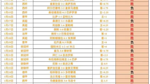 拜仁CEO强调夏训成效显著，末段失误不足以掩盖整体出色表现